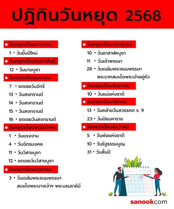 ปฏิทินวันหยุดราชการประจำปี 2568 พร้อมข้อมูลสำคัญสำหรับคุณ