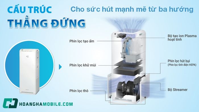 may-loc-khong-khi-daikin-mck55tvm6-07