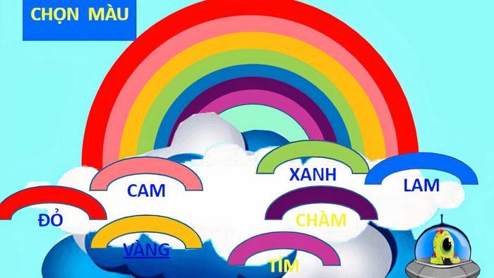 trò chơi trên powerpoint cho học sinh tiểu học