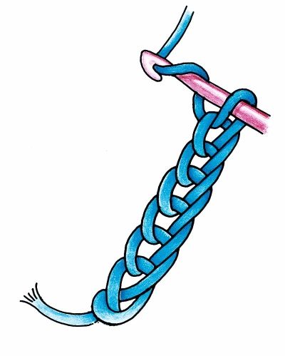 Crochet Chain: Figure 30b