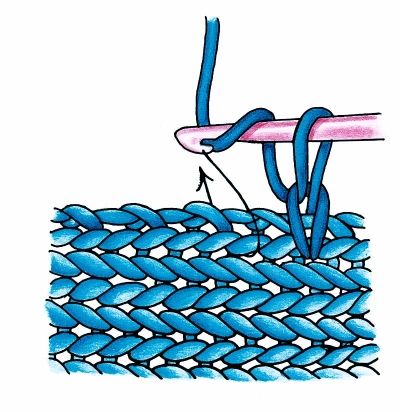 Double Crochet: Figure 32a