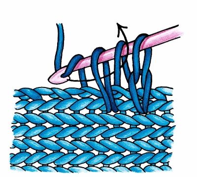 Double Crochet: Figure 32b