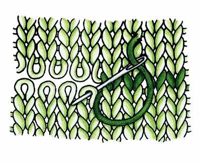 Kitchener Stitch: Figure 28b