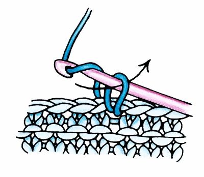 Single Crochet: Figure 31a