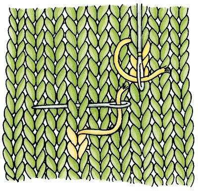Vertical Duplicate Stitch: Figure 29b