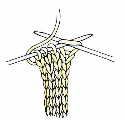 Simple I-Cord: Figure 22b