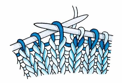Slip Stitch - To slip as if to purl with yarn in back: Figure 15b