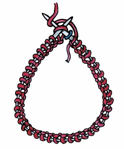 Knitting with Circular Needles: Figure 14a