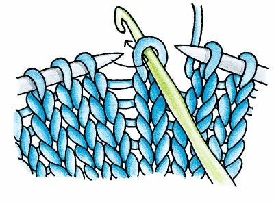 Dropped Stitches: Figure 20b