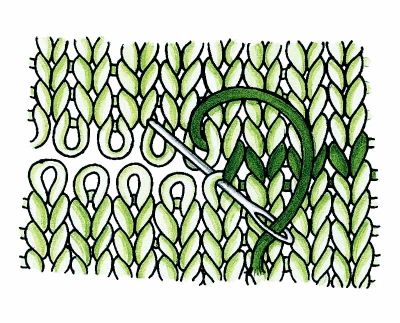 Kitchener Stitch: Figure 28a