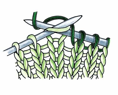 Yarn Over: Figure 16a