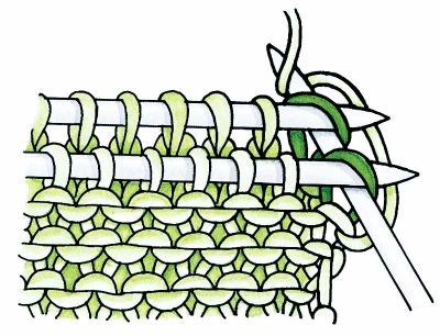 Three-Needle Bind-off: Figure 27b