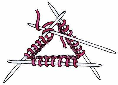 Knitting with Double-Pointed Needles: Figure 14b
