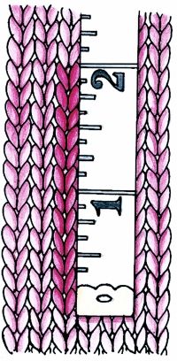 Determining gauge
