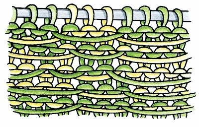Stranding Colors: Figure 19a