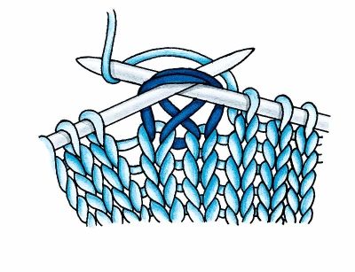Knit Two Together: Figure 17a