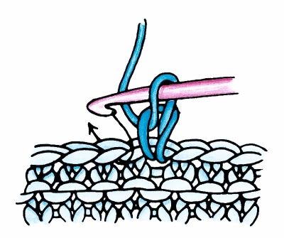 Single Crochet: Figure 31b