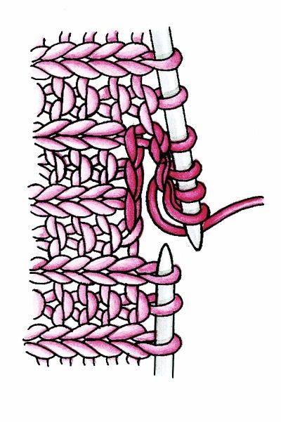 Horizontal Buttonhole: Figure 23