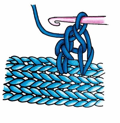 Double Crochet: Figure 32d