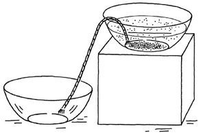 Separate solids from liquids using a wick.