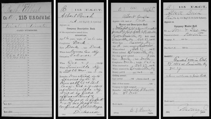 National Archives transcribers