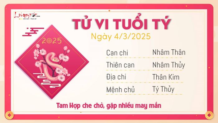 1 Tu vi hang ngay 4-3-2025 - Tuoi Ty