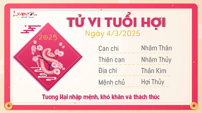12 Tu vi hang ngay 4-3-2025 - Tuoi Hoi