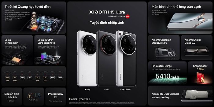 Những tính năng nổi bật của Xiaomi 15 Ultra