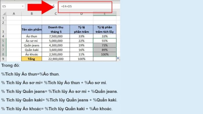 Cách vẽ biểu đồ Pareto bước 3 (Hình minh họa)