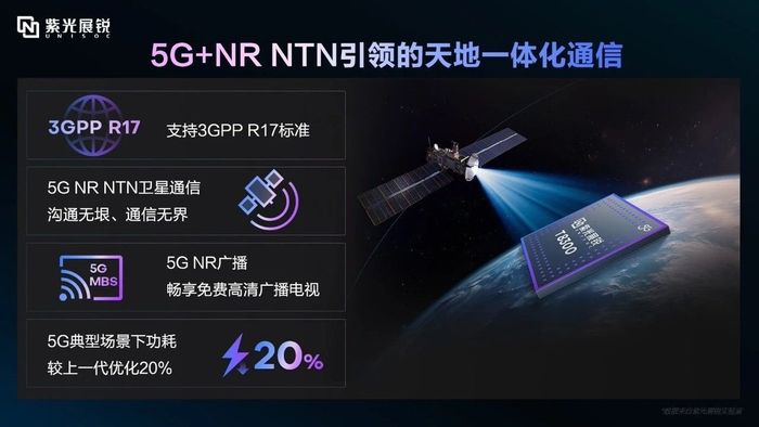 Chipset mới từ Unisoc tích hợp hỗ trợ kết nối vệ tinh