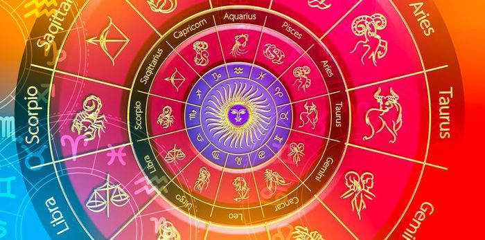 elements of zodiac signs