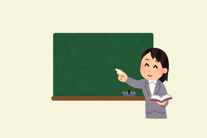 Từ vựng tiếng Anh về chủ đề trường học