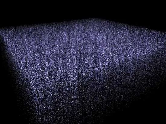 Particles