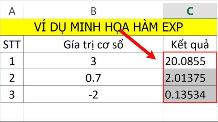 Hàm EXP là gì và ví dụ thực hiện bước 3