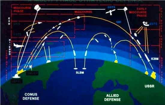 Sdi-Image01-1