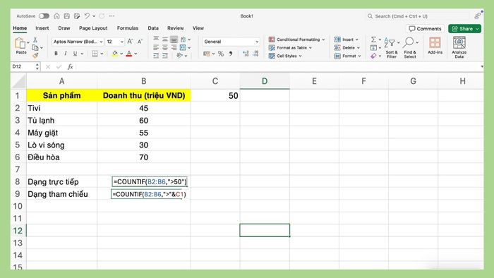 Ví dụ minh họa cách viết điều kiện dạng số (Number)