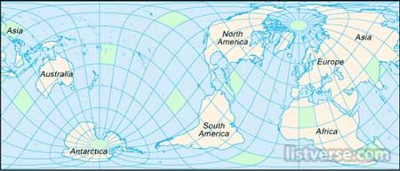Vile Vortices Map