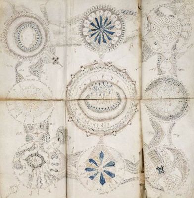 Voynich