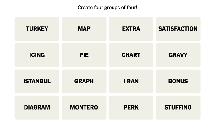 Connections board for September 5, 2023: TURKEY, MAP, EXTRA, SATISFACTION, ICING, PIE, CHART, GRAVY, ISTANBUL, GRAPH, I RAN, BONUS, DIAGRAM, MONTERO, PERK, STUFFING