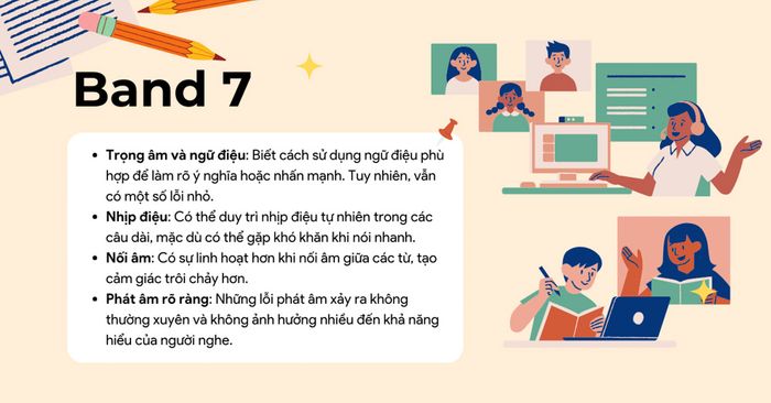 Phonological features trong IELTS Speaking Band 7