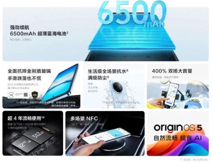 Điểm nổi bật của Y300i là viên pin 6500mAh và hỗ trợ sạc nhanh 44W