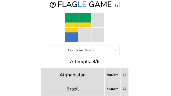 Explore a Flag-Themed Wordle with Two Winning Approaches
