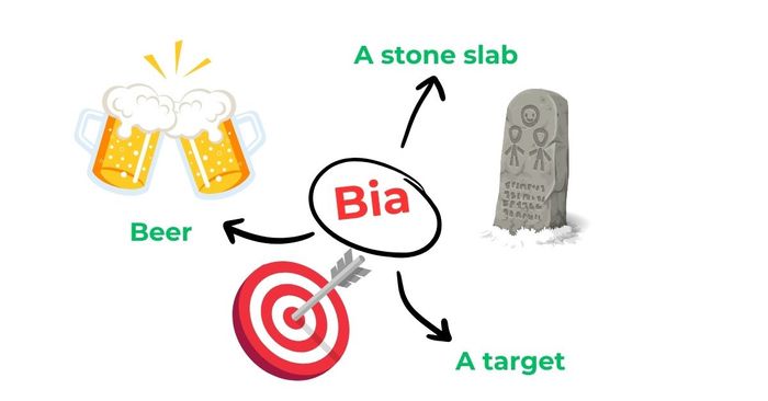 Thức uống Bia