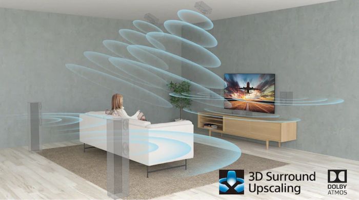 Google Tivi Sony 4K 55 inch XR - 55X90K - Công nghệ âm thanh