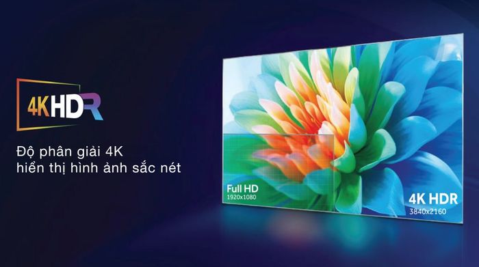 Google Tivi QLED Aqua 4K 70 inch AQT70K800UX - Công nghệ hình ảnh
