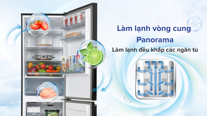 Tủ lạnh Panasonic Inverter 325 lít NR-BC361VGMV - Công nghệ làm lạnh vòng cung Panorama