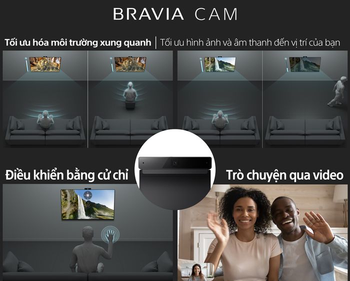Google Tivi MiniLED Sony 4K 75 inch XR-75X95L - Bravia CAM