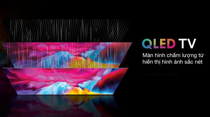 Google Tivi QLED Aqua 4K 43 inch AQT43S800UX - Công nghệ hình ảnh