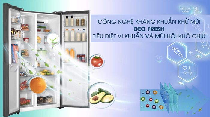 Công nghệ kháng khuẩn khử mùi DEO Fresh - Tủ lạnh AQUA Inverter 576 lít AQR-IG696FS GB