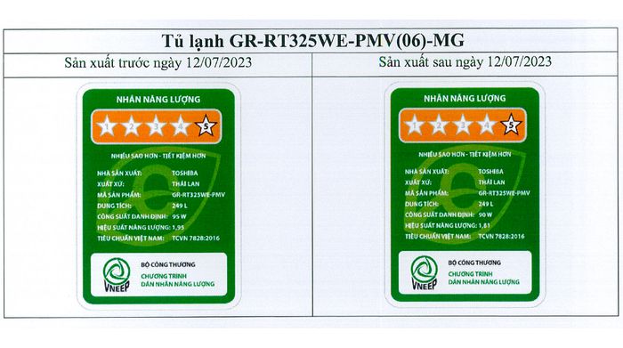 Tủ lạnh Toshiba Inverter 249 lít GR-RT325WE-PMV(06)-MG